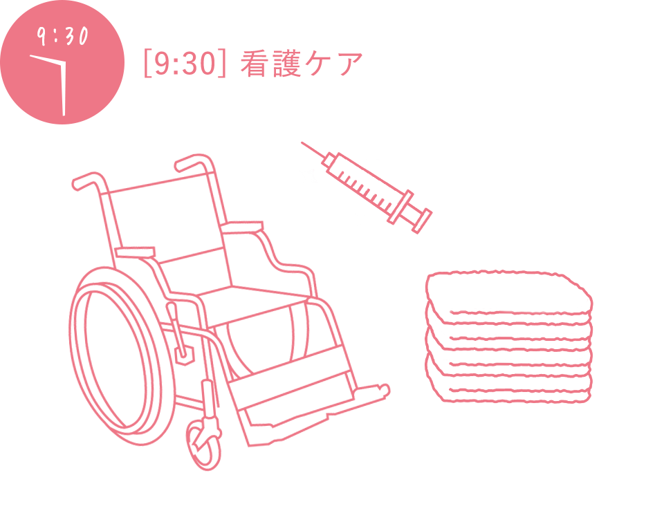 9時30分 看護ケア