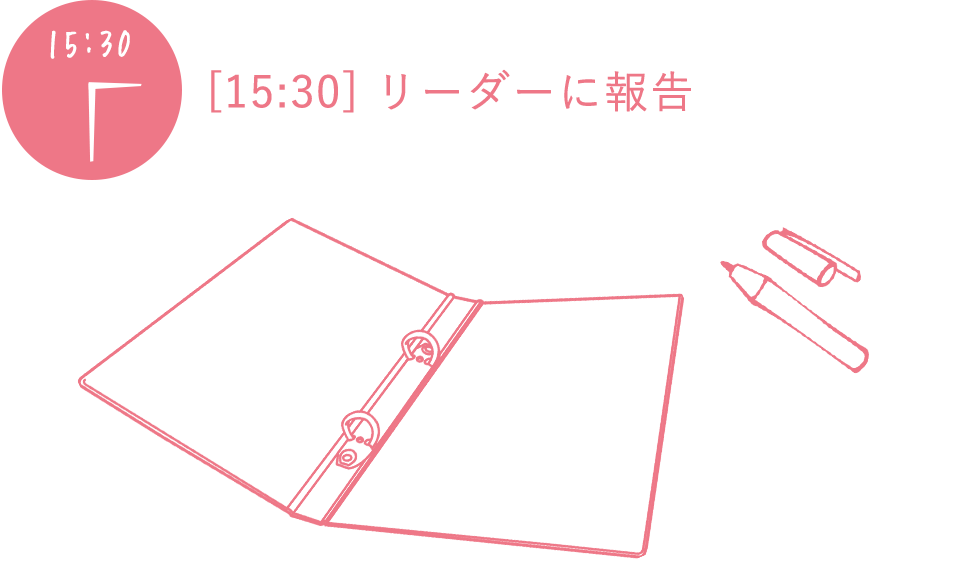 15時30分 リーダーに報告